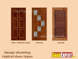 Wooden Interior door design
