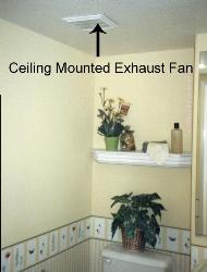 Ceiling Mounted Exhaust Fan
