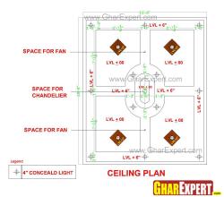 Ceiling design for large room with 4 ceiling fans Fans