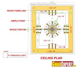 POP false ceiling design with royal dome at the center, wooden panelling Royal paly