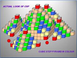 Cubic Step Pyramid Marbel steps 