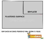 Newly Plastered Surface Hall plaster of paris design
