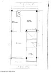 Need suggestions on my house plan Interior Design Photos