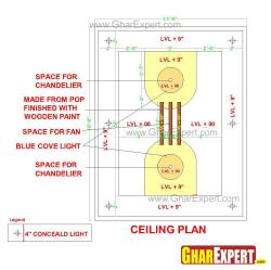 POP false ceiling design for 15 ft by 20 ft room accommodating chandeliers and fan 40x 15