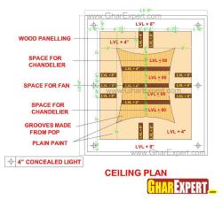 POP groove false ceiling with wooden paneling for modern rooms  in false ceiling