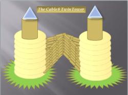 Cable 8 Interior Design Photos