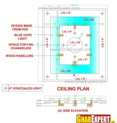 ceiling design 19 58ã—19 square fit