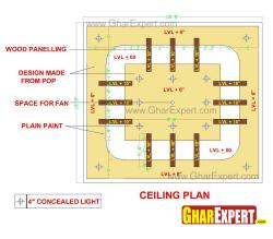POP false ceiling design for 17 ft by 20 ft room with wooden planks 65 x 18 ft west facing