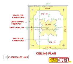 POP false ceiling design for 17 ft by 15 ft room 30 length, 17 wide