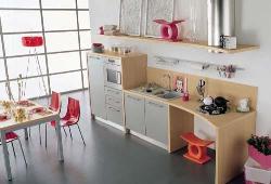 Modular kitchen Interior Design Photos