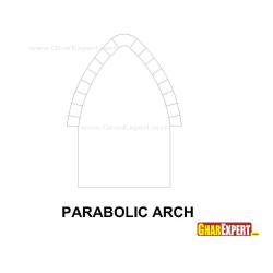 Parabolic arch Interior Design Photos