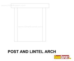 Post and lintel arch Lintel