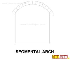 Segmental Arch Entranc arch 
