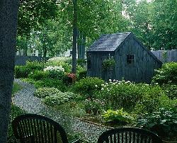 Types of Gardens Shed types