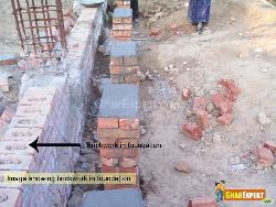 Brick Work in Foundation Foundation of concrete