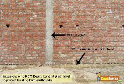 RCC Band at Plinth Level 700sqft to 750sqft rcc biulding design with attached garage