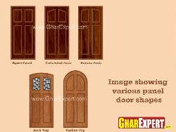 Panel door shapes Interior Design Photos