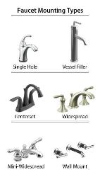 Stylish Designs of Mounting Faucet Interior Design Photos