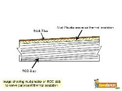Rcc Slab to Serve Purpose of Thermal Insulation 700sqft to 750sqft rcc biulding design with attached garage