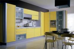 Kitchen Colors Interior Design Photos