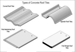 Concrete Tiles for Roofing Interior Design Photos