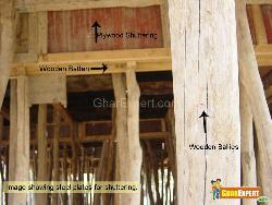 Plywood Shuttering Rate of shuttering