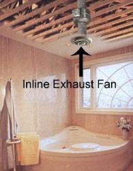 Inline Exhaust Fan Interior Design Photos